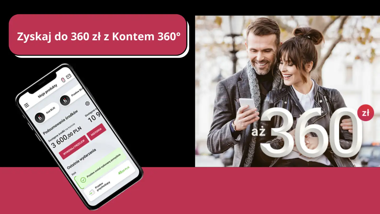Millennium- 350 zł z kontem 360°